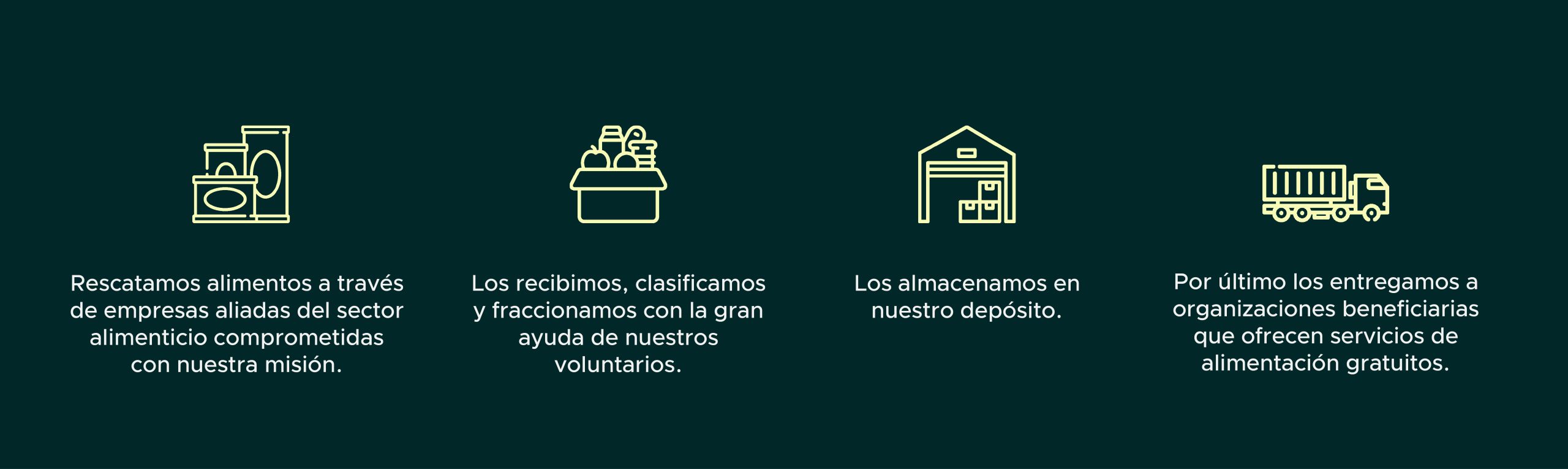 mision